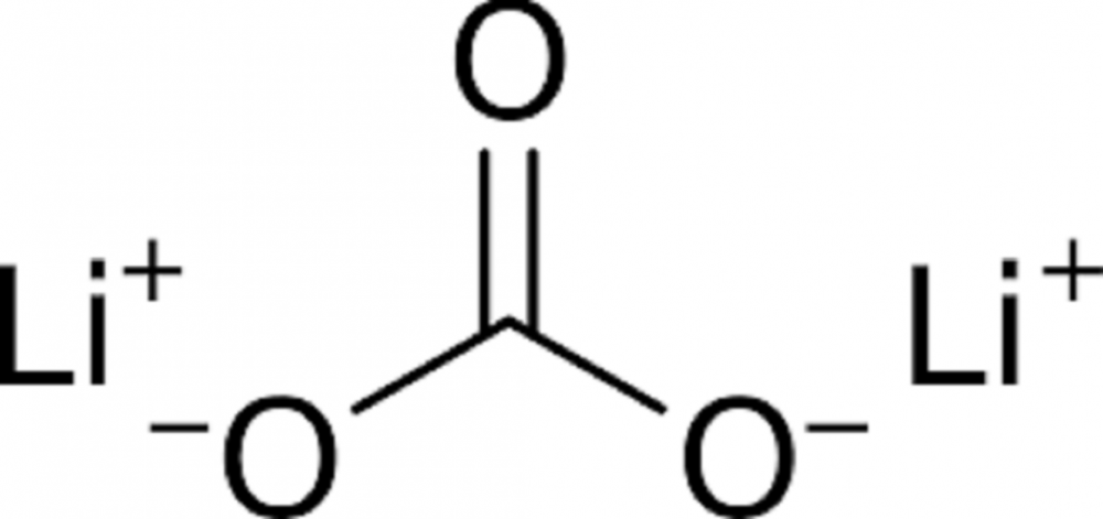 sinal de toxicidade de lítio s