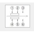 Spph1 series push switch