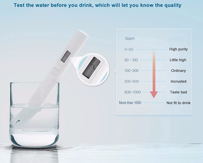 Xiaomi Tds Water Tester