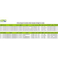 Informacioni i statistikave të statistikave të gomës