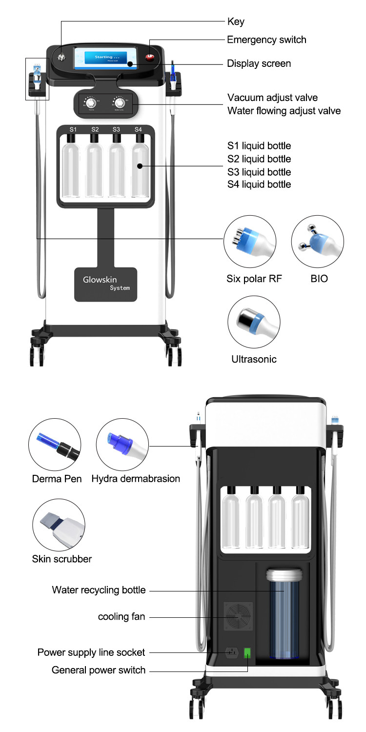 Hydro Oxygen Jet Peel Machine