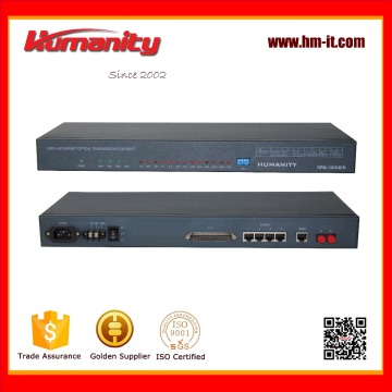 humanity 4E1 fiber mux with VLAN Ethernet