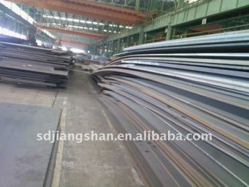 Hot rolled coils/Hot rolled sheets/Hot rolled steel plate