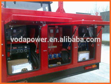 sound decreases diesel generator set