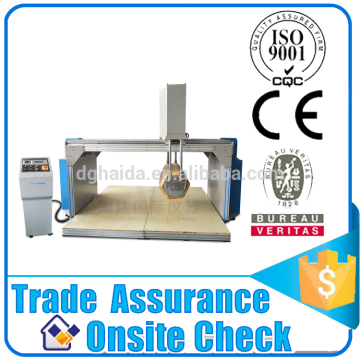 ASTM F1566 Mattress Fatigue Testing Machine