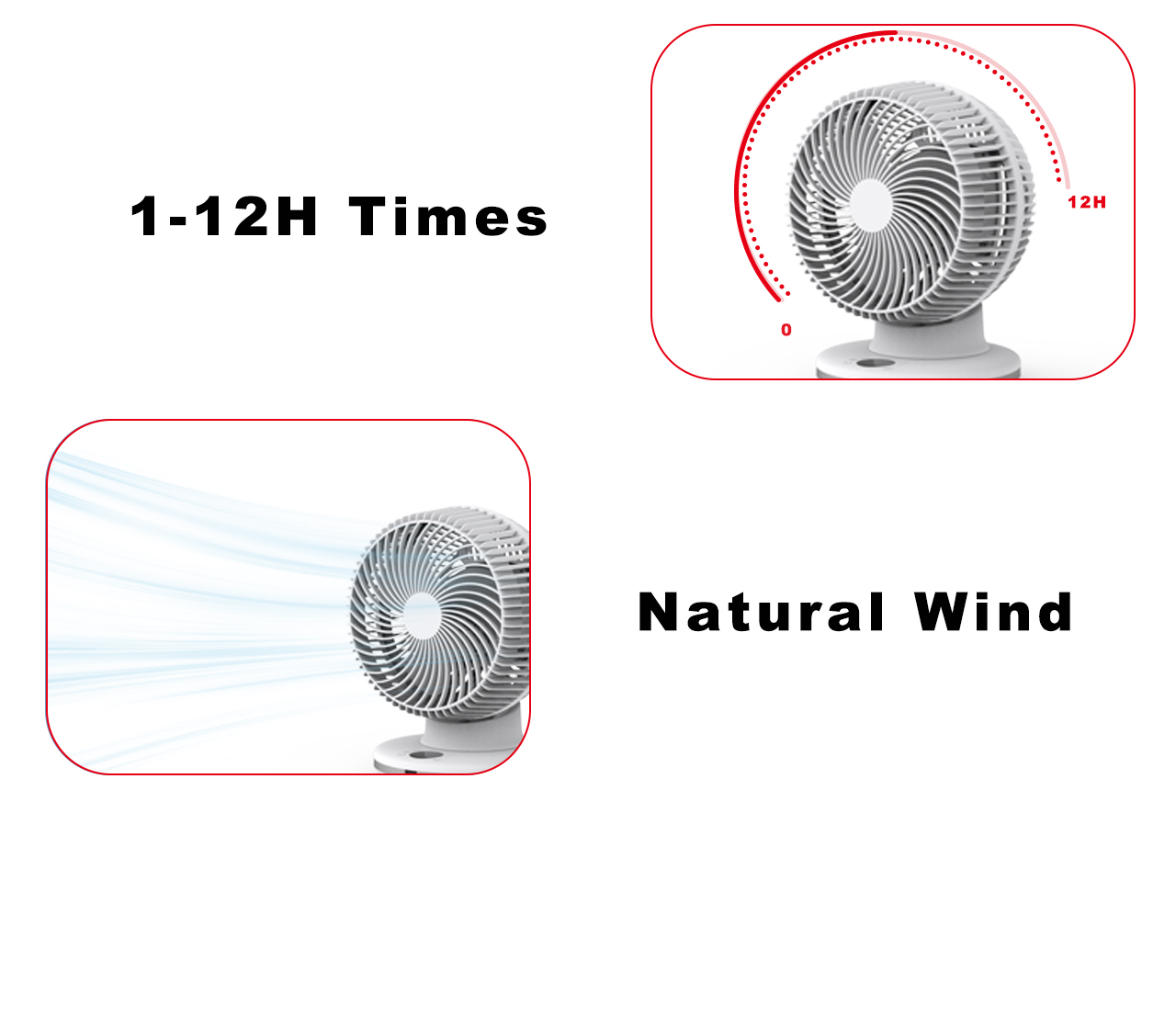 F191D circulator table fan timer F191D circulator table fan timer