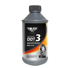 Mineral oil dot 3 dot 4 brake fluid