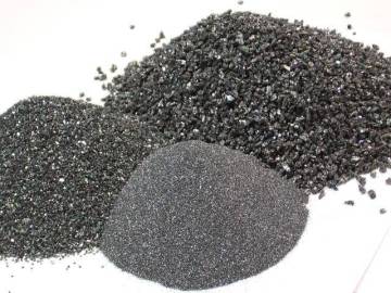 Carbide Silicium Powder