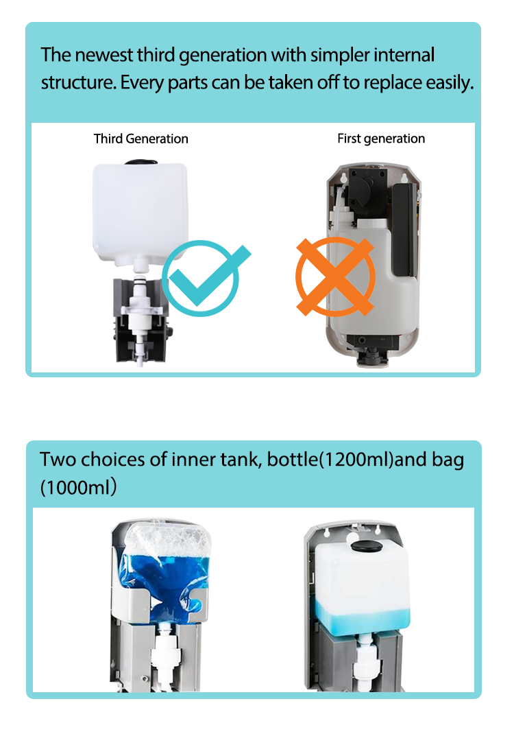 Abs Plastic Foam Soap Dispenser Valve F1408