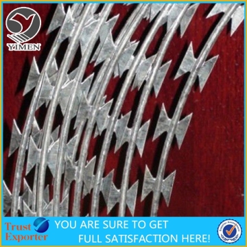 razor wire fencing With Clips
