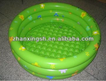 Round PVC swimming pool,inflatable swimming pool