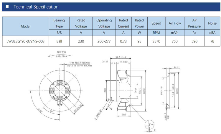 190mm EC Motorized 0~10V and PWM speed control High pressure EC DC backward centrifugal fan