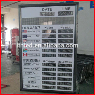 2014 best seller led currency exchange rate display board