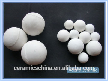 Top quality inert ceramic balls price