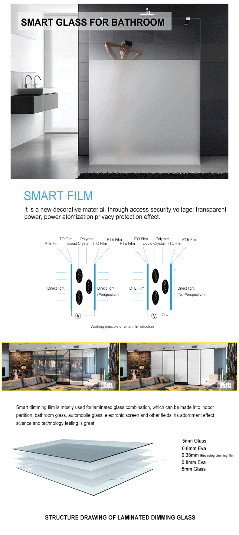 Dimming Pdlc Film