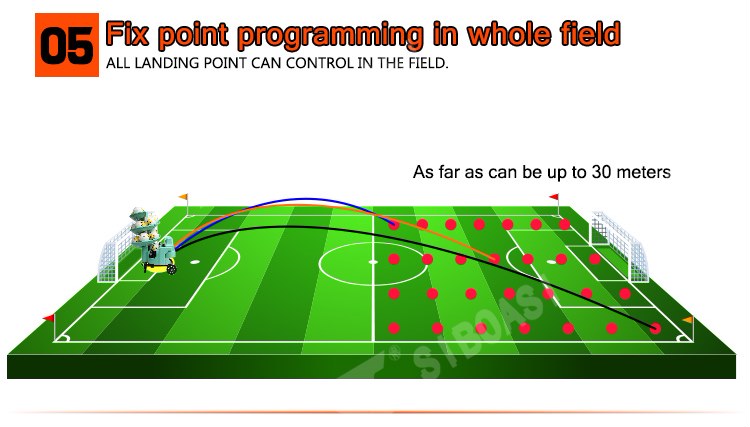 Productos deportivos Equipo de entrenamiento de fútbol Máquina de fútbol de fútbol para lanzamientos de fútbol