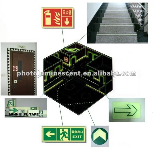 Photoluminescent fire sign/fire-fighting signs/fire safety signs