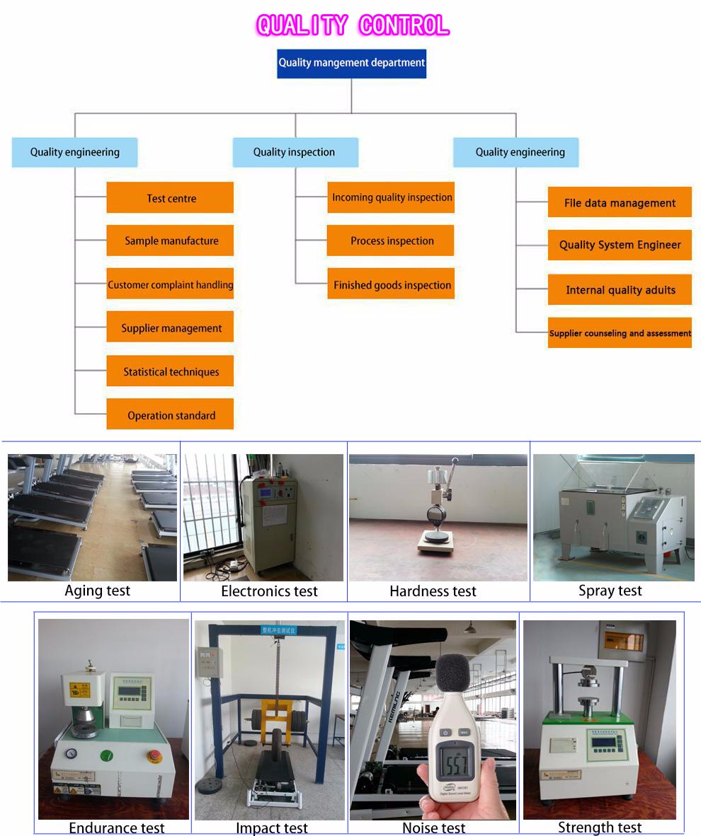 Treadmill Motor -treadmill Cheap Running Machine with Android Design China Sport Foldable Home Steel