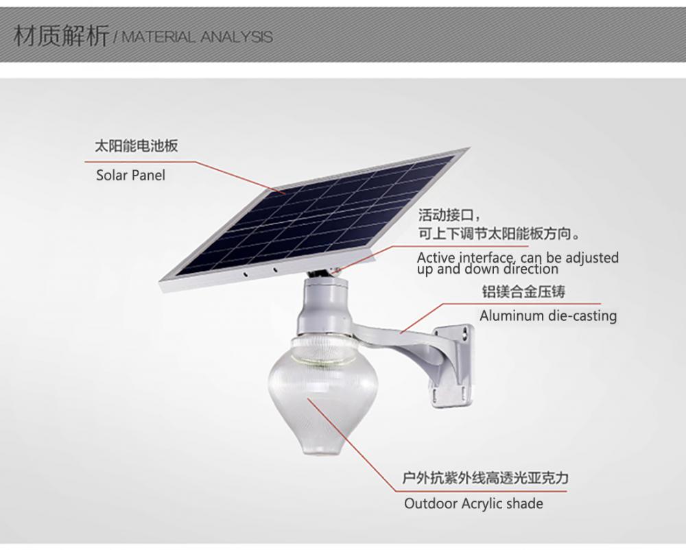 LED Solar Street Lights