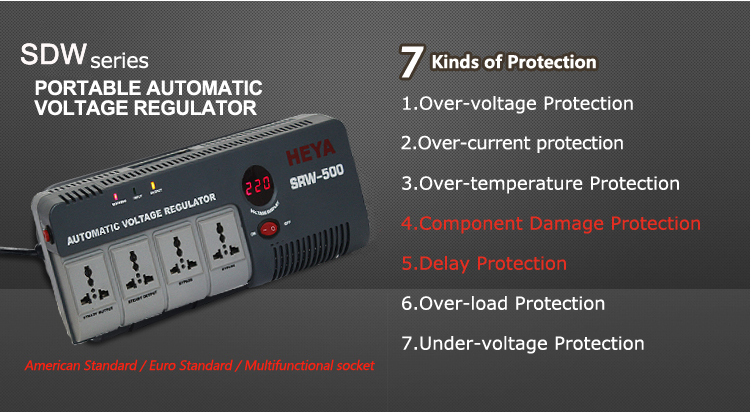 SRW Home Portable Socket Type 1500va Voltage Regulator/Single Phase Ac Automatic Voltage Stabilizer