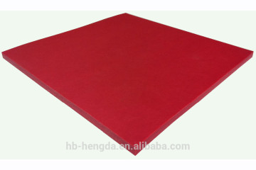 colorful thin rubber sheet manufacture