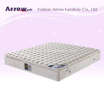 wholesale chinese mattress mattresses high americans