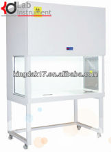 KDS-1800HGS Horizontal Laminar Flow Clean Bench