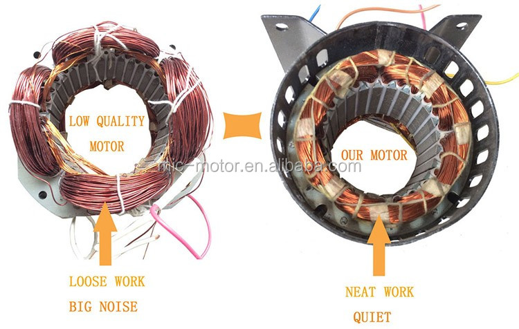 Multifunctional 1 1/2 HP 220V electric gear motor for floor polishing machine