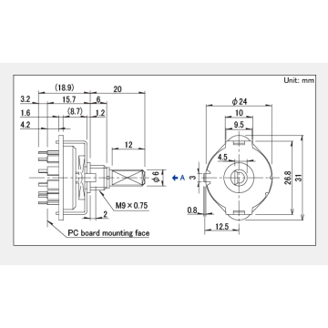 SRRM Series Rotary switch