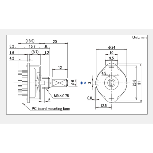 SRRM Series Rotary switch