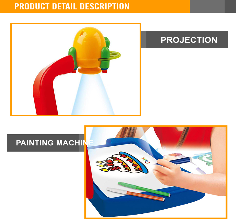 Drawing Learning Easel