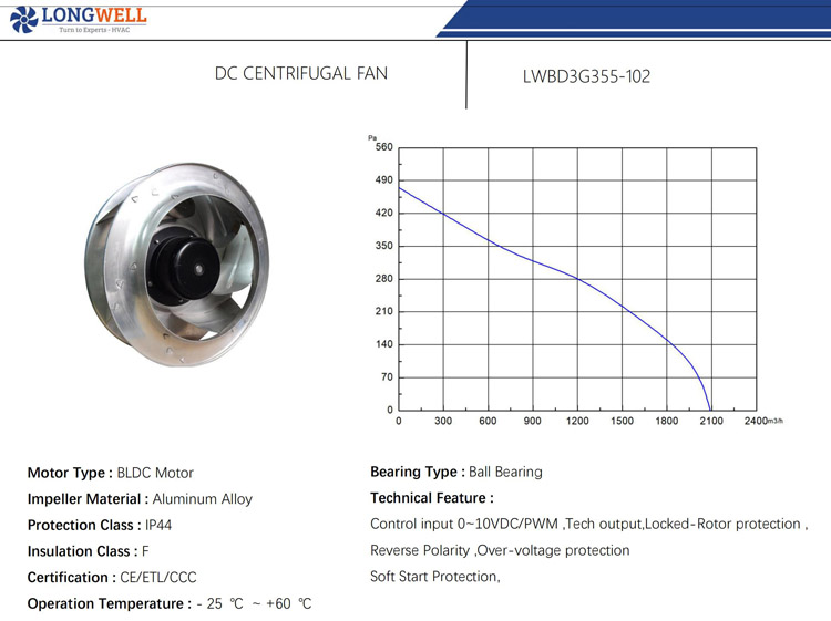 355mm Aluminum Alloy DC 24V 48V BLDC 0~10V PWM DC centrifugal blower fan impeller radial blower