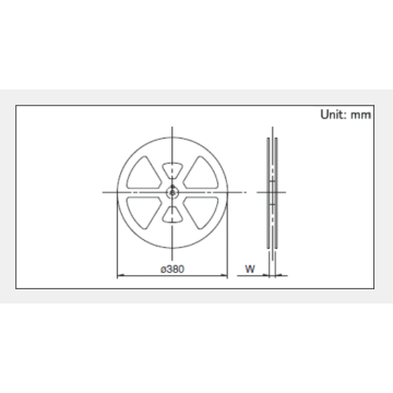 Switchover série Ssgm