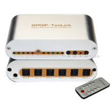 HDMI Digital Audio Optical 4x2 True Matrix