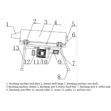 Thresher Power Maize Portable Square