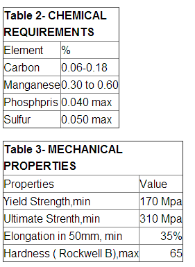 J524 chemical requests and Mechanical properties