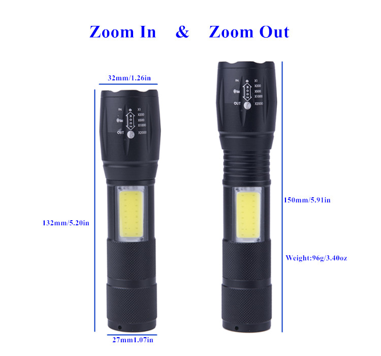 Zoom Led Torch 