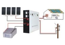 1500w Portable Hybrid Solar Systems , Home Solar Panel Systems