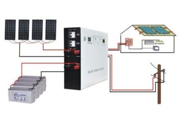 3000w Hybrid Solar Systems Residential For Charging Lamp / Tv