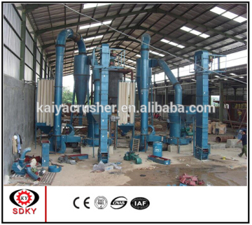 fully automatic plaster gypsum powder line LLC