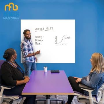 Cheap Dry Wipe Write Boards To Write On