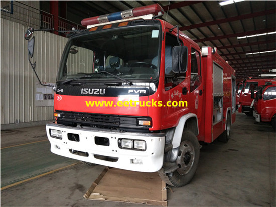 Isuzu 6000 lita diecast Fire Fighting Malori