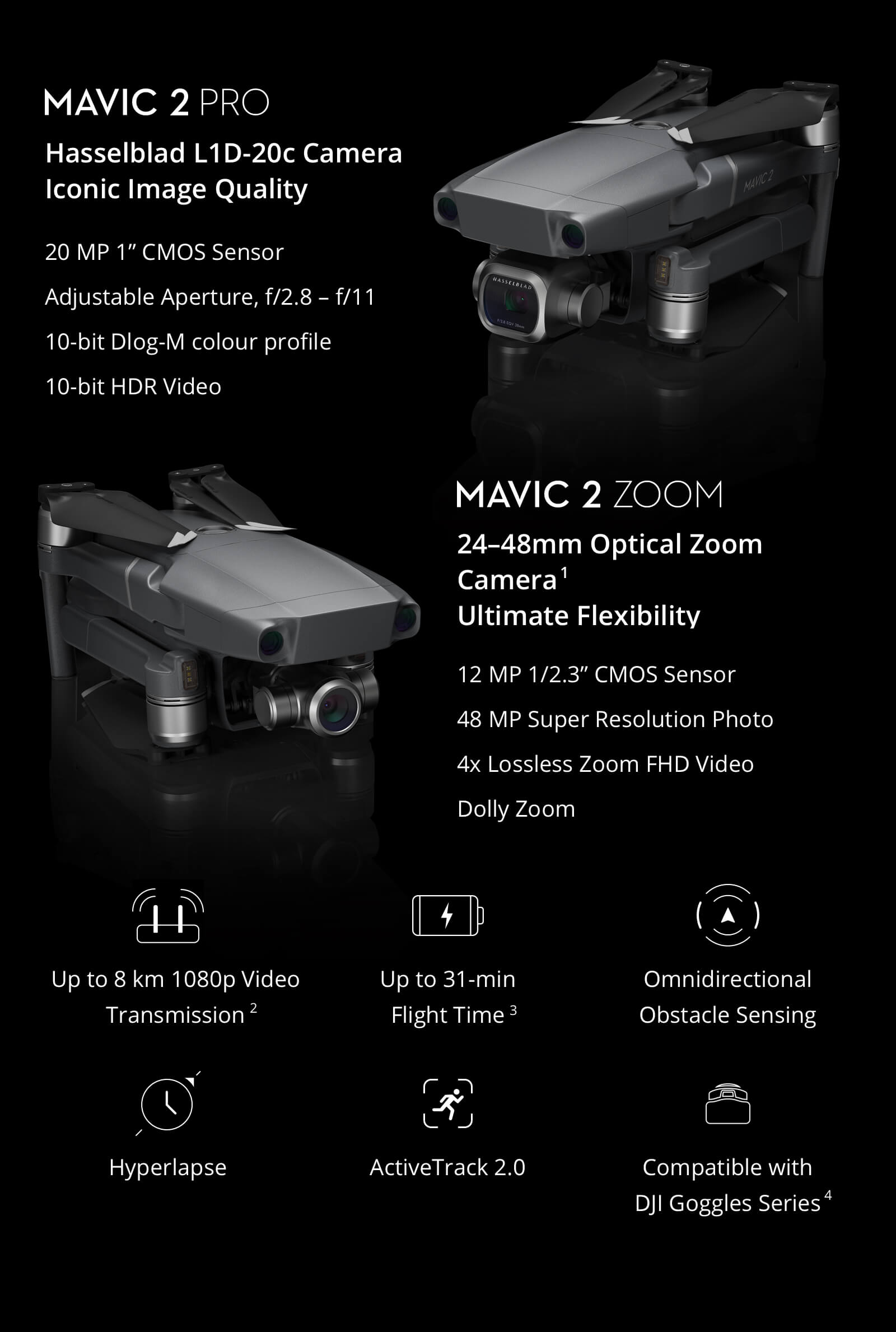 New Item UAV Drone Mavic 2 Pro and Mavic 2 Zoom Quadcopter Hasselblad Camera Hyperlapse 8 KM Transmission Distance