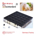 25 + 25 Gas-Muffins Maschine mit CE