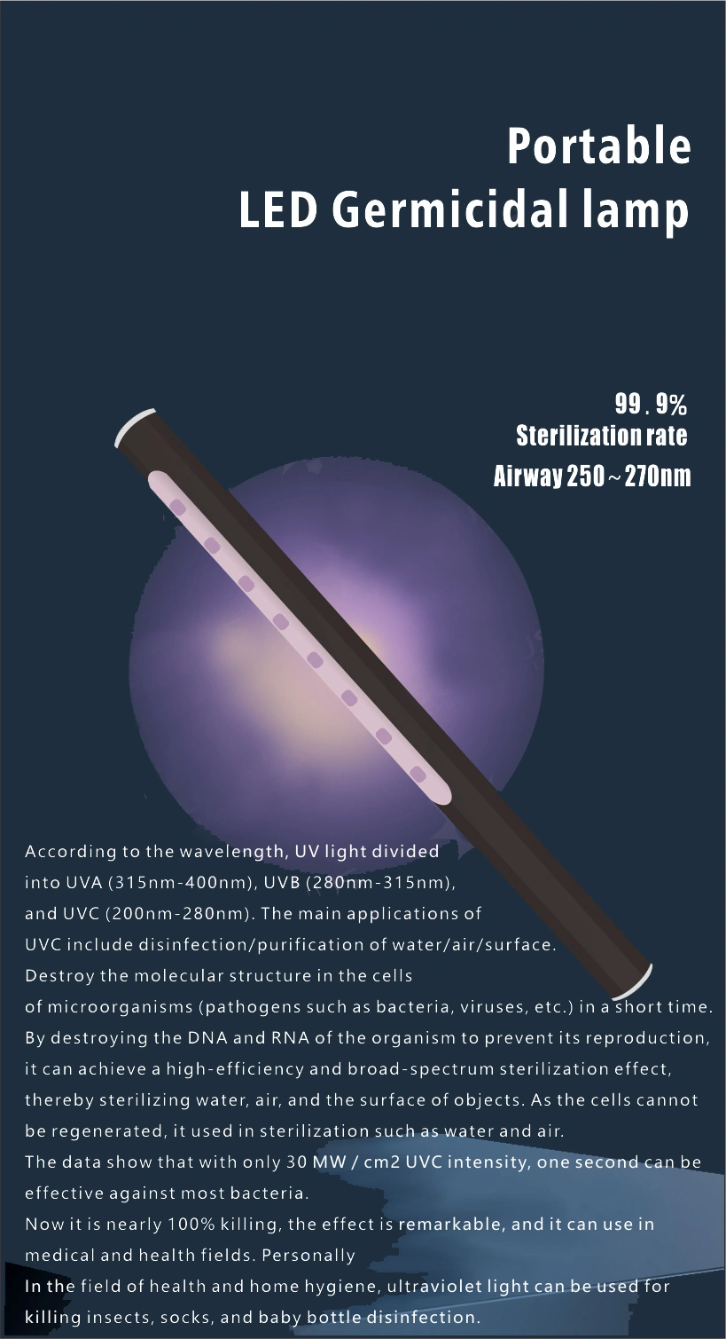 Portable Ultraviolet UV Light LED Disinfection Lamp Ozone UVC LED Sterilizing Germicidal Lamp