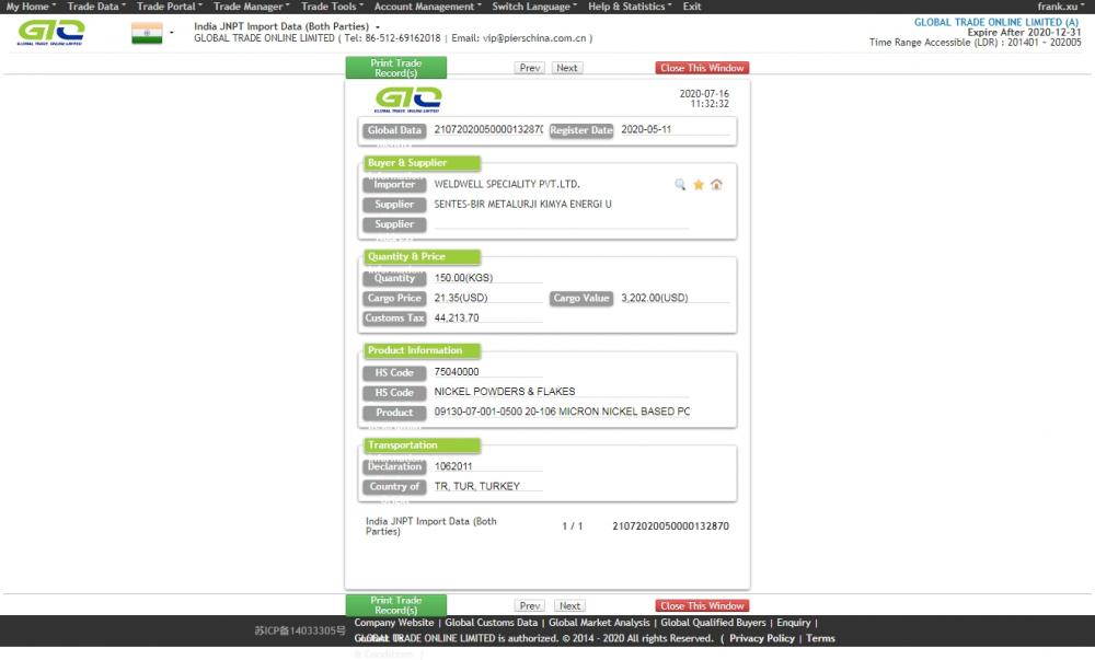 Nickel Powder India Importer des données échantillons