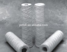 Wire-wound filter cartridge