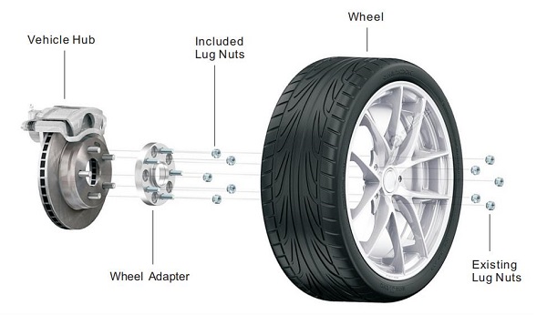 Alkalmazás Application