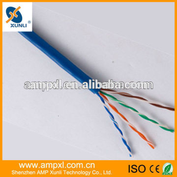 utp color code network cable