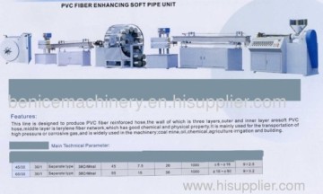 Pvc Fiber Reinforced Pipe Making Machine 